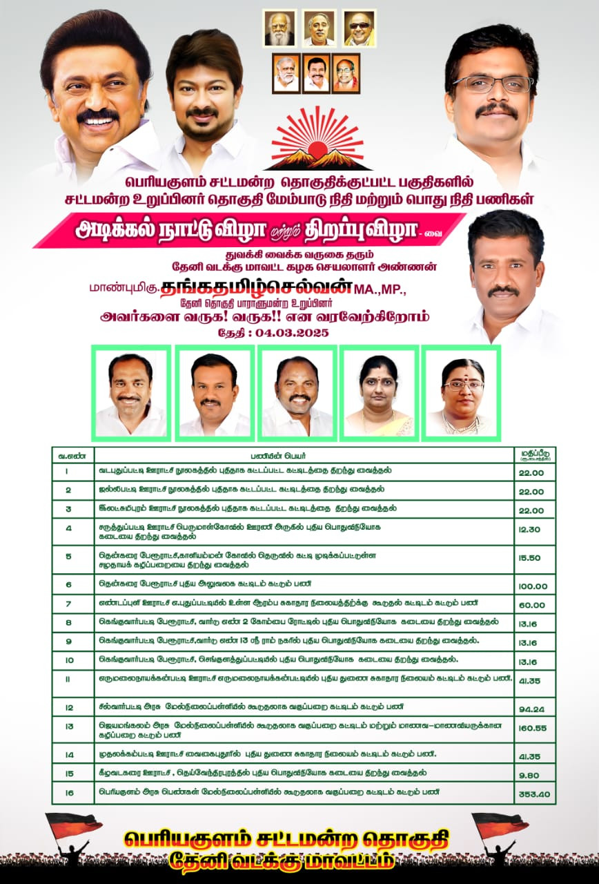 தேனி எம்.,பி தலைமையில் புதிய கட்டிடங்கள் திறப்பு விழா.......!!!!