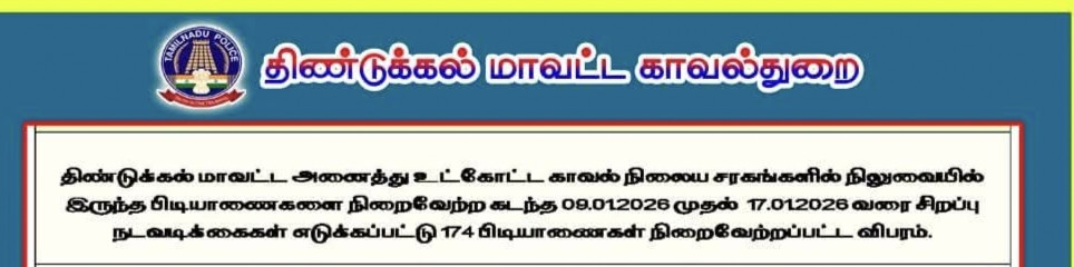 திண்டுக்கல் மாவட்டத்தில் சிறப்பு நடவடிக்கை மூலம் கடந்த 9 நாட்களில் 174 பிடியானைகள் நிறைவேற்றப்பட்டுள்ளது....!!!
